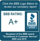 bbb
